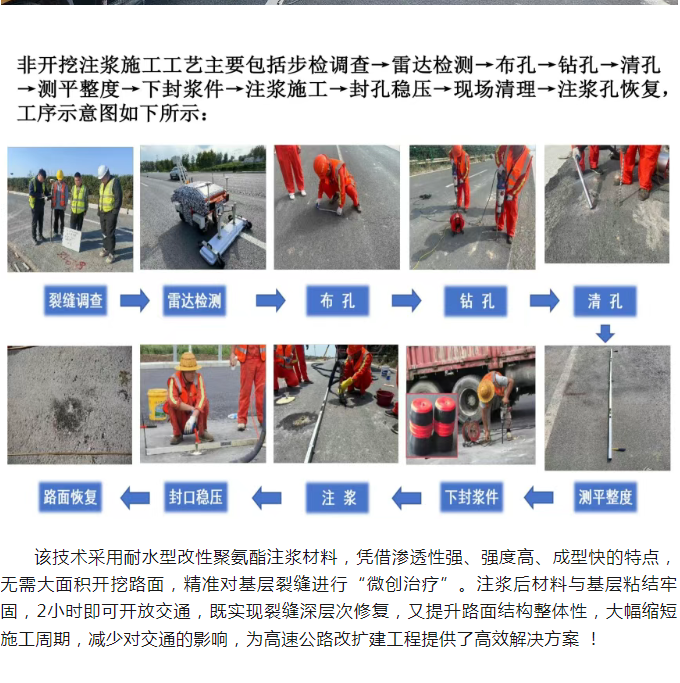 我司应用非开挖注浆技术助力梨东高速改扩建工程提质增效
